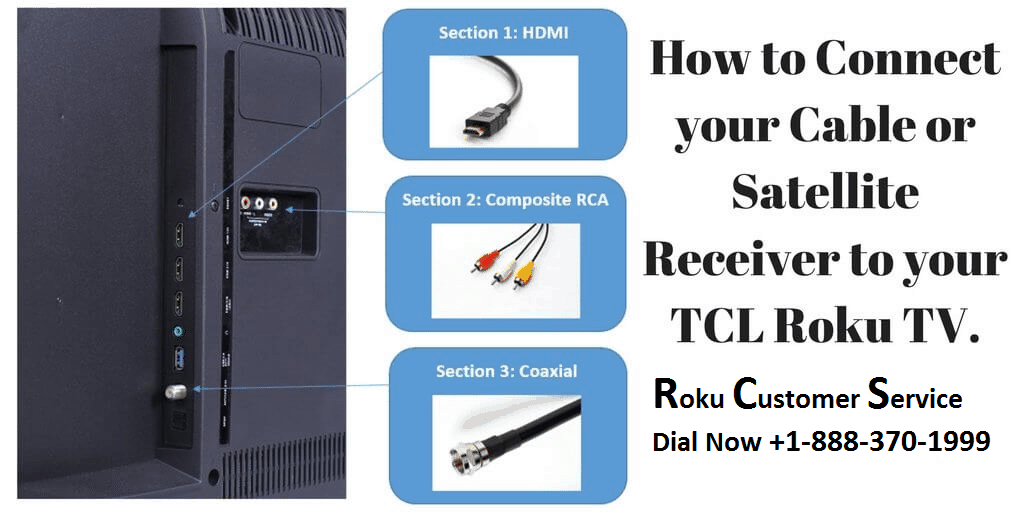 TCL 50p635 разъемы. IFFALCON 32f52 внешнее устройство.
