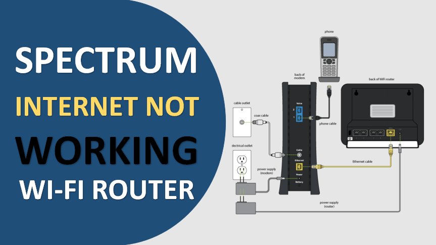 spectrum internet not working